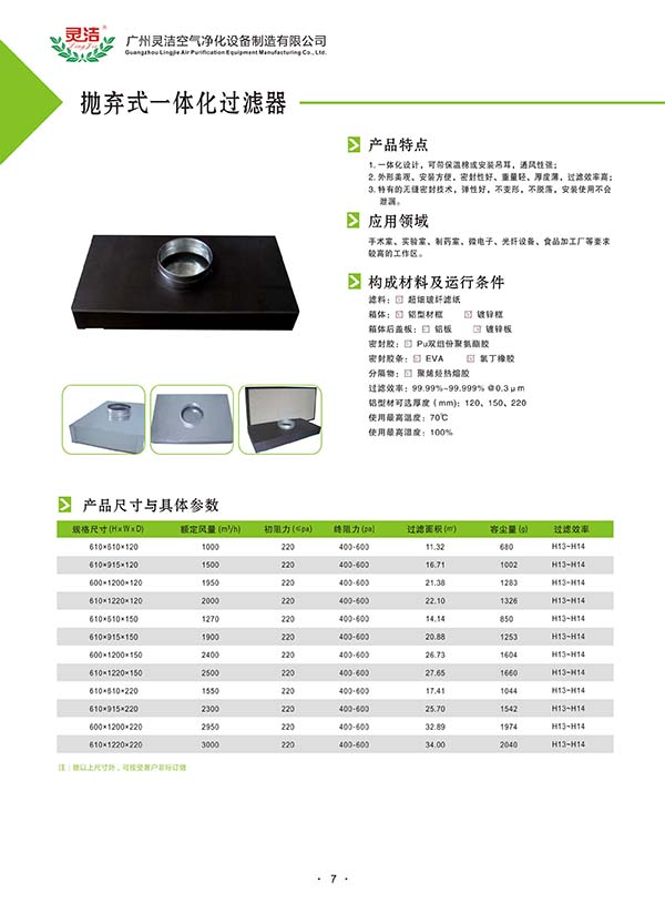 一體式高效送風(fēng)口標(biāo)準(zhǔn)尺寸?哪家好?