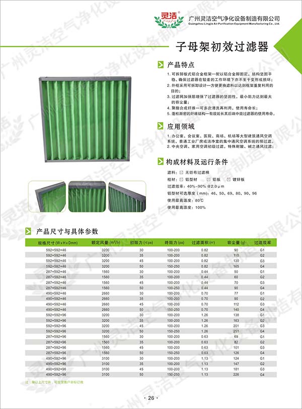 初效空氣過濾棉、鋸條、復合電極等公告