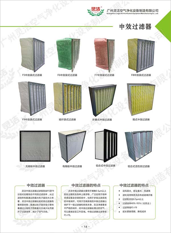 空調(diào)機組的初效過濾器網(wǎng)及中效過濾器能否清洗呢？ 