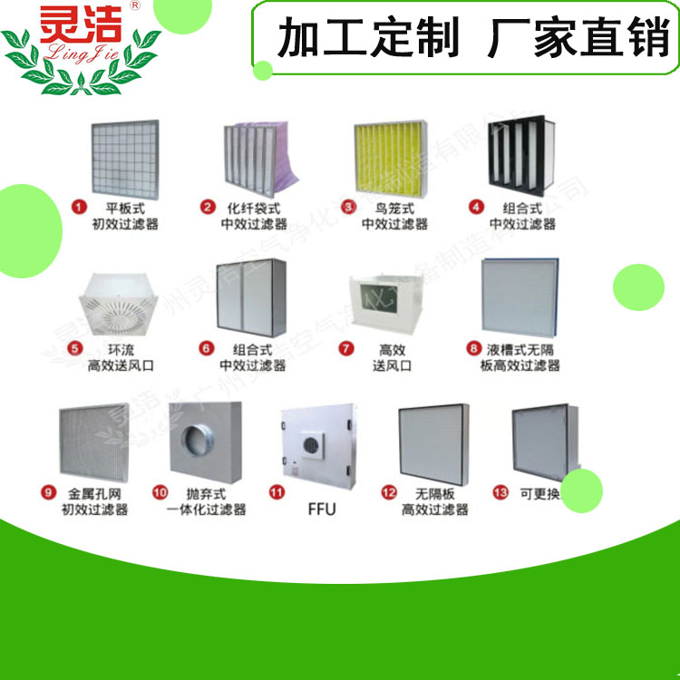 北京大學人民醫院初效、中效及高效過濾器采購項目公告 北京大學人民醫院初效、中效及高效過濾器采購項目公告