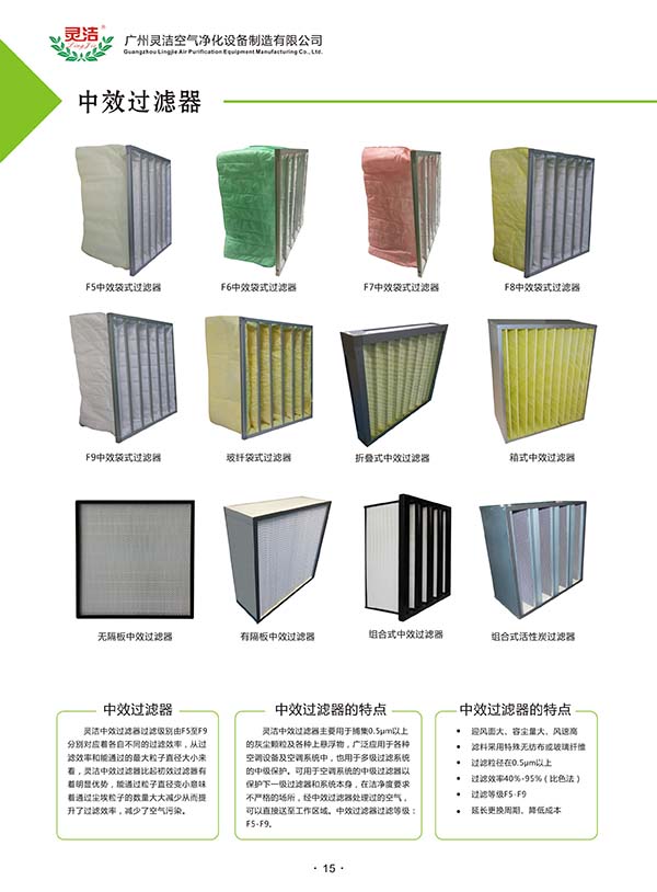 醫院凈化空調機組過濾器
